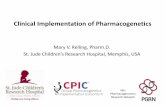 Clinical Implementation of Pharmacogenetics€¦ · drugs, Feb 2016 • TPMT – MP, TG, azathioprine ... Dunnenberger et al Ann Rev Pharm Tox 2015 . At St. Jude, we can overcome