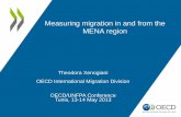 Measuring migration in and from the MENA region · Measuring migration in and from the MENA region Theodora Xenogiani OECD International Migration Division OECD/UNFPA Conference Tunis,