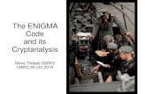 The ENIGMA Code and its Cryptanalysis - ivarc.org.uk · The ENIGMA Code and its Cryptanalysis Steve Tindale G8XEV IVARC 25 Oct 2019 . CONTENTS Preamble: – Enigma timeline – Codes,