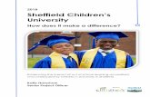 2018 Sheffield Children’s€¦ · 2018 Sheffield Children’s University How does it make a difference? Evidencing the impact of out of school learning accredited and celebrated