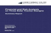 Financial and Risk Analysis on Three Solar Tracker Designs€¦ · Report: Financial and Risk Analysis on Three Solar Tracker Designs 1.0 Summary GameChange Solar LP (“GameChange”)