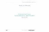 FINANCIAL STABILITY REPORT - Bank of Albania Financial Stability Report, 2017 H1 Financial Stability
