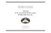 2018 STATISTICAL PROFILE - Duplin County NC · Duplin County North Carolina 2018 STATISTICAL PROFILE PO Box 950 224 Seminary Street Kenansville, NC 28349 910-296-2104 Fax: 910-296-2107
