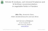 Nitrate N residues, soil mineral N balance and N ... · N fertilizer recommendation in vegetable fields in Flanders Mia Tits, Annemie Elsen, Hilde Vandendriessche and Jan Bries Soil
