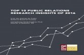 TOP 10 PUBLIC RELATIONS RESEARCH INSIGHTS OF 2016 · TOP 10 PUBLIC RELATIONS RESEARCH INSIGHTS OF 2016 Diversity and inclusion influence business success Thomson Reuters Companies