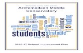 Miami-Dade County Public Schools Archimedean Middle ...osi.dadeschools.net/16-17_SIP/Plans/SIP_2016-17_13-Dade_6006... · Miami-Dade County Public Schools Archimedean Middle Conservatory