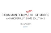 3 COMMON SCRUM FAILURE MODES - AgileInnovation€¦ · 3 COMMON SCRUM FAILURE MODES AND (HOPEFULLY) SOME SOLUTIONS Chris Walsh Dell IT . chris.walsh3@dell.com @AgileCork . CAREFUL