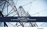 InfraREIT, Inc.s2.q4cdn.com/193488943/files/.../2016/May/1Q2016_Earnings_PPT_… · Estimate for footprint capital expenditure for 2016 –2018 in the range of $640 million - $740