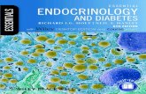 Essential Endocrinology - media control - Startseite€¦ · How to get the best out of your textbook xii PART 1: Foundations of Endocrinology 1 1 Overview of endocrinology 3 2 Cell