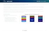 INFARE white paper An Industry View of Competitor Fare ...€¦ · An Industry View of Competitor Fare Monitoring Results of an Infare/Air Transport News Survey Nearly 200 airlines