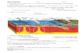 Notes: Volcanoes - DIXON'S BIO CLASSES€¦  · Web viewWord Bank: Main Vent/Crater. Secondary Vent. Magma Chamber. Lava. Ash & Dust Cloud. Tephra Bombs. Cone. This Volcano has .