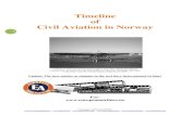 Timeline aviation Norway - europeanairlines.no€¦ · Timeline of civil aviation Norway . By: Rob Mulder . Rob Mulder has compiled this timeline of civil aviation in Norway. We have