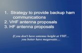 1. Strategy to provide backup ham communications 2. VHF ... · Strategy to provide backup ham communications 2. VHF antenna proposals 3. HF antenna proposals If you don't have antenna