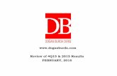 Review of 4Q15 & 2015 Results FEBRUARY ...doganburda.com.tr/Files/PdfDokuman/24-02-2016-21-03-37DB-Invest… · 5 2014 2015 5.6 4.9 2014 2015 15.8 14.3 Magazine Circulation Total