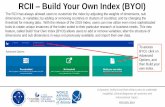 RCII Build Your Own Index (BYOI) · RCII –Build Your Own Index (BYOI) The RCII has always allowed users to customize the Index by adjusting the weights of dimensions, sub dimensions,