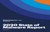 PRESENTS 2020 State of Malware Report€¦ · introduction in May 2019, detections of Sodinokibi have increased by 820 percent. Adware has become much more aggressive in 2019, heavily