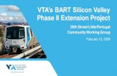Phase II Extension Project - VTA 28th St-LP C… · Phase II Extension Project 28th Street/Little Portugal Community Working Group February 12, 2020. Agenda • Follow-up items •