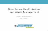 Greenhouse Gas Emissions and Waste Management€¦ · Greenhouse Gas Emissions and Waste Management Council Working Group May 25, 2017 1. Community Climate Plan GOAL: Net-zero community-wide