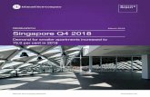 RESEARCH Singapore Q4 2018 - etcsea.com€¦ · Singapore’s economy and employment market and subsequently the residential market. Subject to a stable economy and labour market,