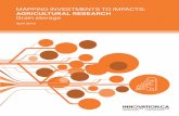MAPPING INVESTMENTS TO IMPACTS ... - Innovation.ca · 4 | Canada Foundation for Innovation 1 23 2 21 Storegrain ecosystem facility for research an esign 3.M Digvir ayas) Nearinfrare