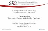 Corruption Cases Involving Vast Quantities of Assets€¦ · UNODC Expert Group Meeting Lima, Peru 03 December 2018. VQA Case Compendium 32 cases (long list) 16 narrative write-ups.
