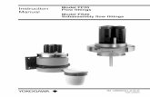 Instruction Model FF20 Flow fittings Manual Model FS20 Subassembly flow fittings · 2020-04-10 · The flow fittings (Model FF20) and their subassemblies (Model FS20) are used to
