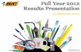 Full Year 2012 Group Presentation - Bic · Full Year 2012 Results BIC IN 2012 Consumer Business Activities Normalized* IFO margin 23 Improved manufacturing efficiency and strict cost