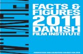 Facts & Figures 2011 / Danish Film Institute (1).pdf · Facts & Figures 2011 / Danish Film Institute DFI BUDGET 2011 The national film agency, The Danish Film Institute (DFI), operates