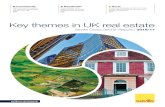 Key themes in UK real estate - Savills...Savills Cross Sector Report | 2016/17 Key themes in UK real estate savills.co.uk/research n RuralEconomic pressure on farm incomes brings opportunities