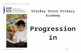 stanleygrove.manchester.sch.ukstanleygrove.manchester.sch.uk/wp-content/uploads/201…  · Web viewDemonstrates understanding of a wide range of poetry, stories, and non-fiction