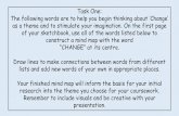 The following words are to help you begin thinking about ... · construct a mind map with the word “CHANGE” at its centre. Draw lines to make connections between words from different