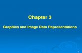 Chapter 3...2 Contents 3.1 Image Data Types • Black&white images 1-bit images 8-bit gray-level images • Color images 24-bit color images 8-bit color images 3.2 Popular File Formats
