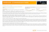 INSIDE COMMODITIES May 15, 2017 - Thomson Reutersshare.thomsonreuters.com/.../Inside_Commodities/... · BHP's share price has a stronger correlation With the iron ore price and shares
