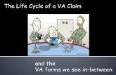The Life Cycle of a VA Claim - Life Cycle of a VA... · Getting out of the military Submitting your claim, or Claim received When a veteran applies for benefits (e.g. VA form 21-526EZ).