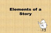Elements of a Story - ifezue.weebly.com€¦ · Elements of a Story . What every story needs: • Plot • Theme • Characters • Setting • Conflict . What is plot? • Plot concerns
