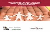 ACT LONG SERVICE LEAVE AUTHORITY INDUSTRY WORKFORCE ANALYSIS Community Sector · 2019-07-05 · act long service leave authority industry workforce analysis -community sector