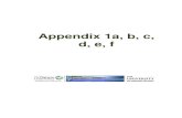 Appendix 1a, b, c, d · 2015-02-27 · APPENDIX 1a: RHODE ISLAND WAP DATA SOURCES Appendix 1a. RI WAP Data Sources A1a-1 Appendix 1a. Rhode Island SWAP Data Sources This appendix