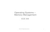 Operating Systems – Memory Managementjacobsen/os/2007s/memory.pdf · ECE 344 Operating Systems 5 Logical vs. Physical Address Space •A logical address space that is bound to a