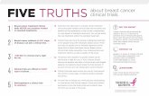 FIVE TRUTHS about breast cancer - ww5.komen.org...FIVE TRUTHS about breast cancer clinical trials. Cancer clinical trial enrollment by adults in the U.S. is less than 5 percent! And,