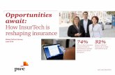 Opportunities await: How InsurTech is reshaping …...6 PwC Opportunities await: How InsurTech is reshaping insurance However, since insurance players have an in-depth overview of