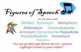 Figures of Speech - ARCHIBALD 8G · 2019-02-10 · Figures of Speech Do the dance with …. Similes Synonym Metaphors. Alliteration Onomatopoeia Antonym Synecdoche Hyperbole Personification