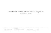 District Attachment Reportcentre.lbsnaa.gov.in/da/upload/dm/DevanshYadav.pdfDistrict Attachment Report by Devansh Yadav FILE TIME SUBMITTED 19-MAR-2017 10:53AM SUBMISSION ID 785961175
