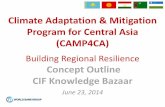 Climate Adaptation & Mitigation Program for Central Asia ...smart agriculture Knowledge base on climate-smart practices and technologies Research services for new technologies and
