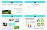 Nutrient Management Planning Presentation Outline€¦ · sustainability of agriculture EXPO Milan, 6 July 2015 David Styles Bangor University Presentation Outline 1. Nutrient cycling