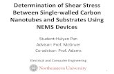 NEMS Device for Determination of Shear Stress between ... d… · 3) Contact width: 50% of the tube diameter It is the . shear force per unit length instead of shear stress . which