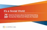 It‟s a Social World€¦ · 10 Need-to-Knows about Social Networking Across the World and Where It‟s Headed TOP Social networking is the most popular online activity worldwide