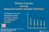 Sharps Injuries among Massachusetts Hospital Workers · 2018-05-02 · Sharps Injuries among Massachusetts Hospital Workers Angela Laramie, MPH, Devan Hawkins, MS, Letitia Davis,