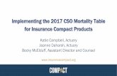 Implementing the 2017 CSO Mortality Table for Compact ... · • VM-02 requires 2001 CSO ultimate be used for GI policies issued in 2018 and 2019 and the use of the 2017 CSO is optional