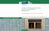 Post-Programme Surveillance Report - European Commission · Post-Programme Surveillance Report Portugal, Summer 2016 EUROPEAN ECONOMY Institutional Paper 036