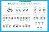 girl scout national program DAISY BADGES & JOURNEYS€¦ · Quest WOW! Wonders of Water A World of Girls Brownie First Aid Brownie Dancer Girl Scout Way Celebrating Community Bugs